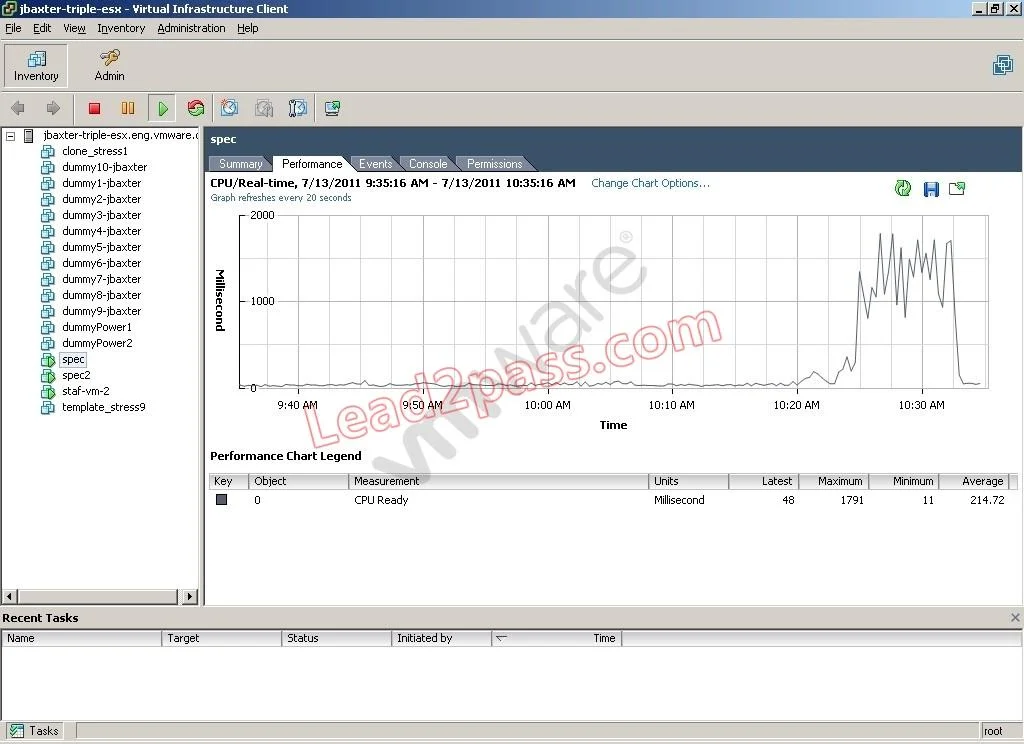 VCP5-DCV question #102 exhibit