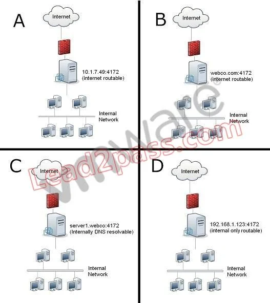 VCP510-DT question #76 exhibit