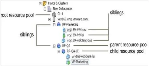 VCP510PSE question #278 exhibit