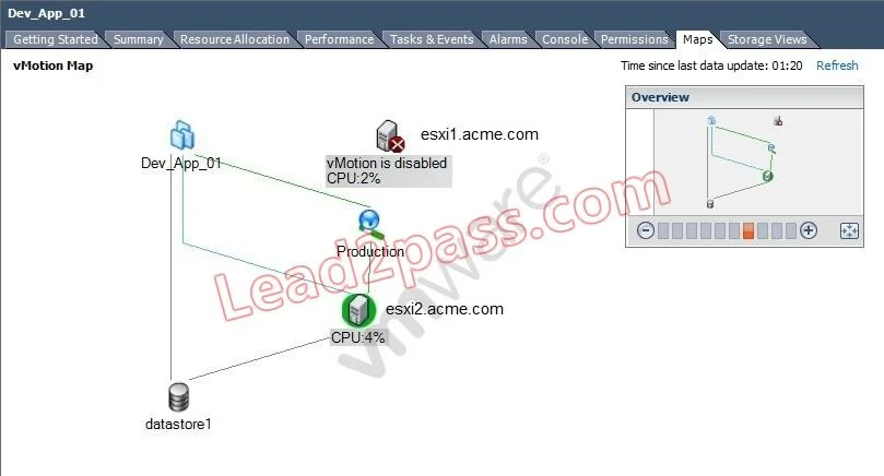 VCP510PSE question #361 exhibit