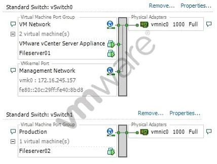 VCP550D question #80 exhibit