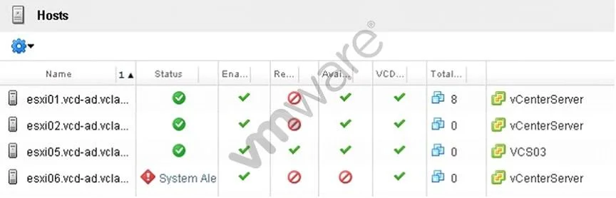 VCPC550 question #173 exhibit