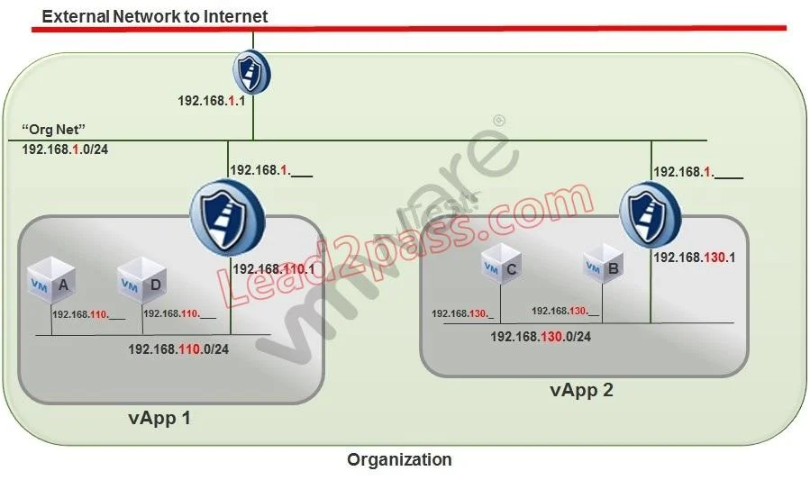 VCPVCD510 question #159 exhibit