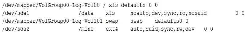 XK0-004 question #131 exhibit