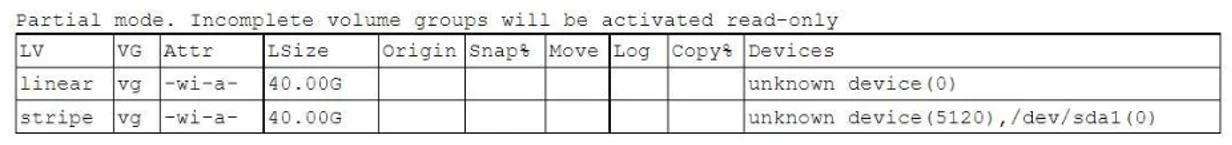 XK0-005 question #1397 exhibit