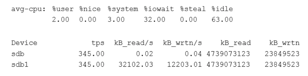XK0-005 question #1519 exhibit
